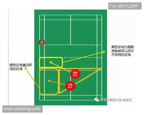 广州羽毛球队反击战术解析与实战应用深度剖析 广州羽毛球队反击战术解析与实战应用深度剖析