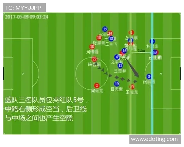 赛后复盘:西安足球队与广州足球队的速度较量与战术分析 赛后复盘:西安足球队与广州足球队的速度较量与战术分析