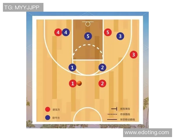 深入分析成都篮球队独特防守策略与战术执行