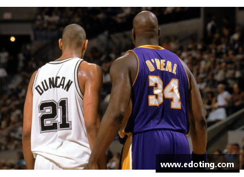 NBA明星年薪榜单：顶级球员财富榜2024