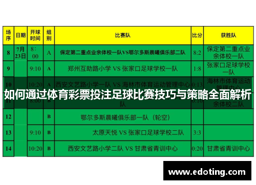如何通过体育彩票投注足球比赛技巧与策略全面解析